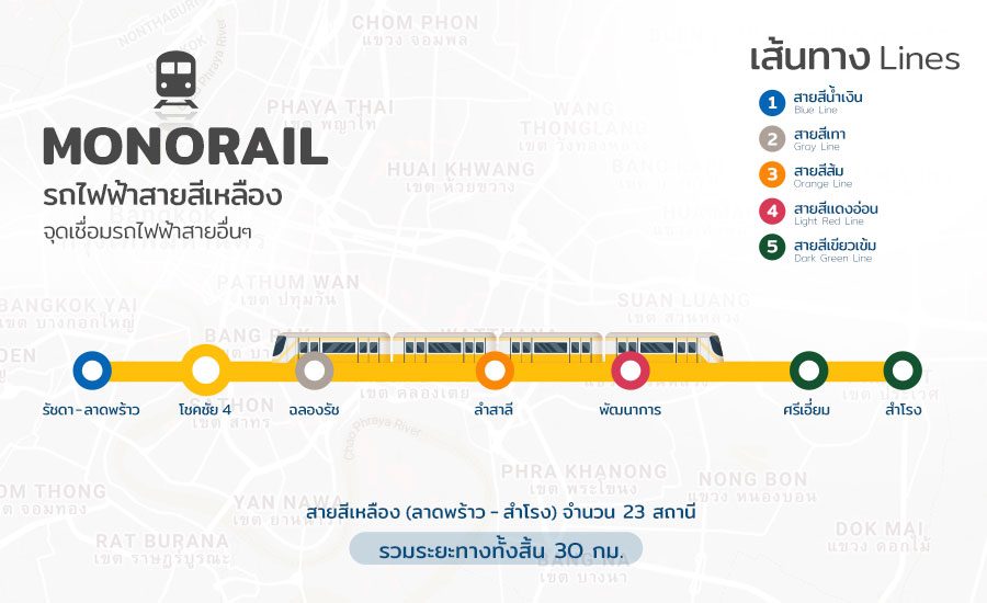 รถไฟฟ้าสายสีเหลือง