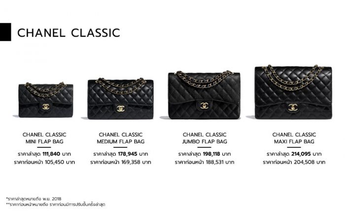 Chanel Classic