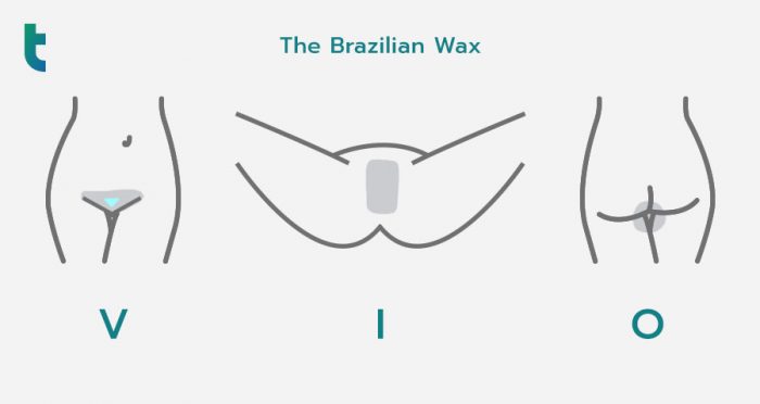 Brazilian Wax