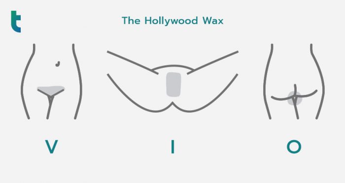 Hollywood Wax